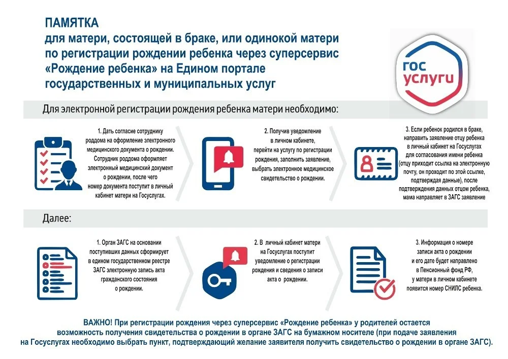 О суперсервисе «Рождение ребёнка» на Едином портале государственных и муниципальных услуг