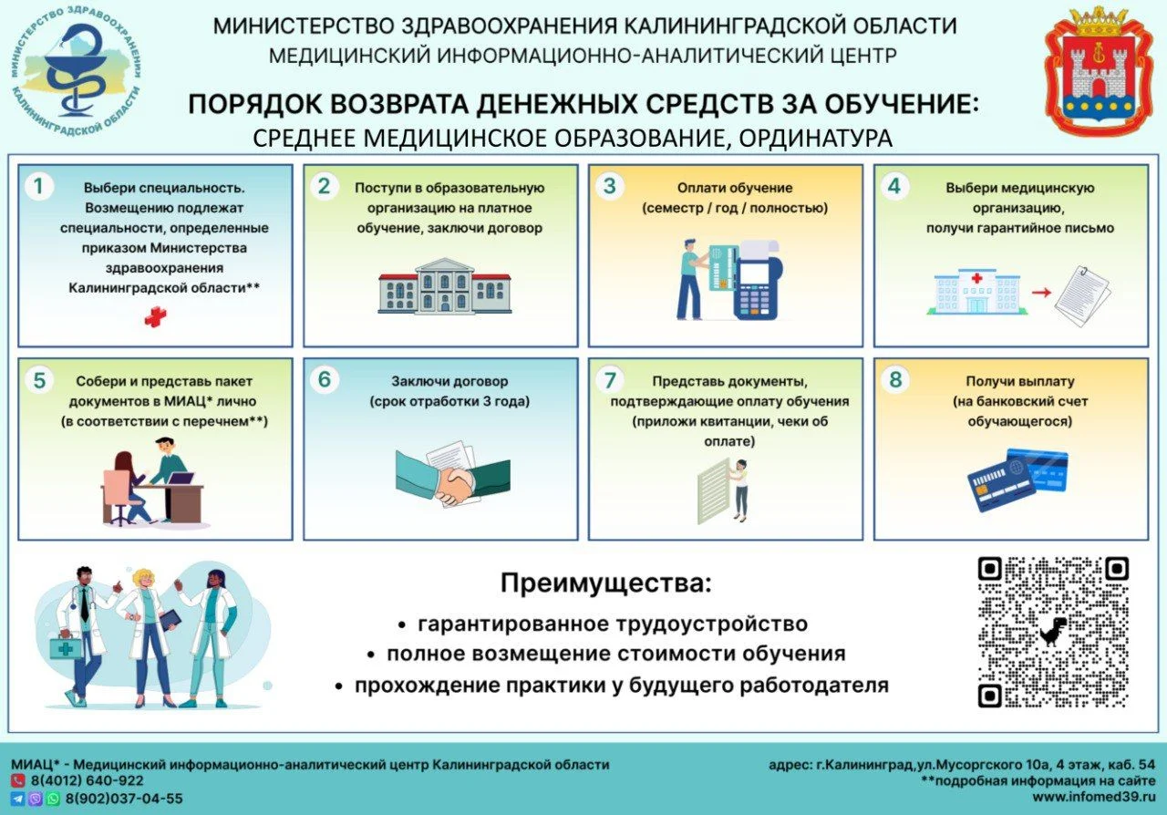 возмещение стоимости обучения СПО.jpg